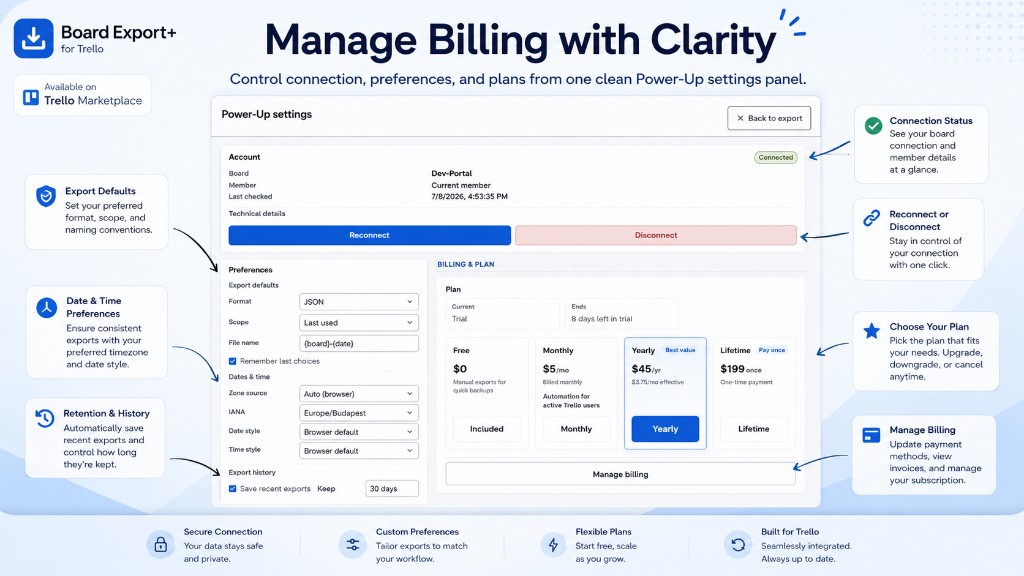 Manage billing with clarity