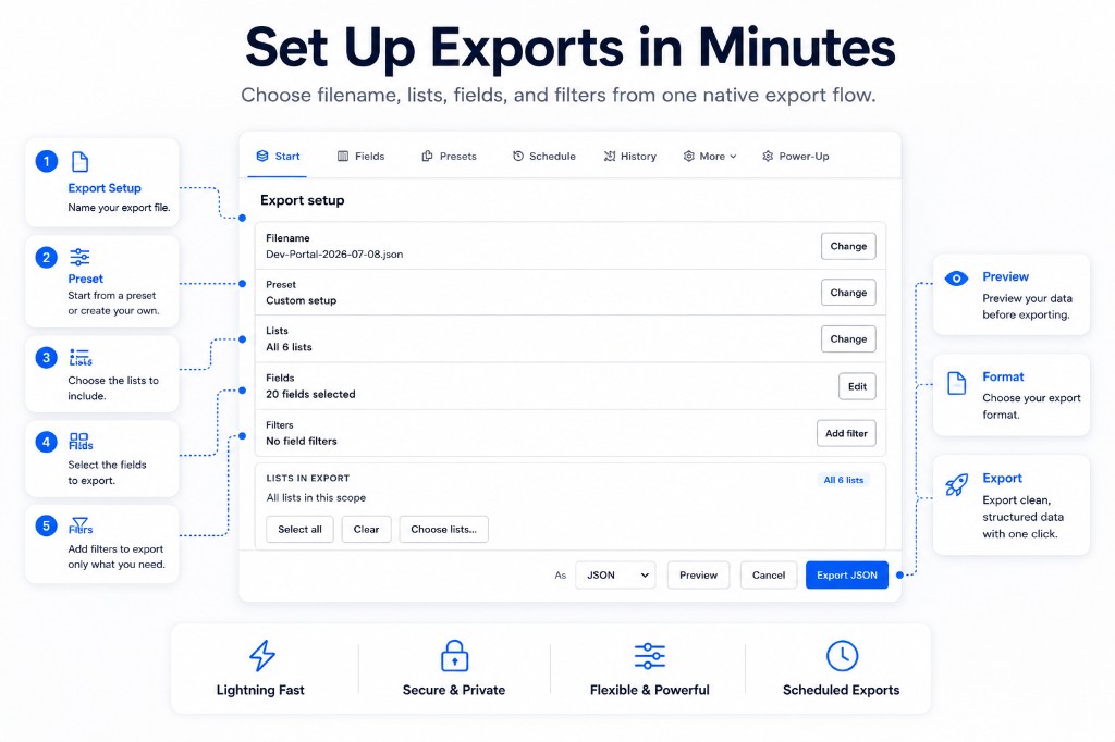 Set up exports in minutes